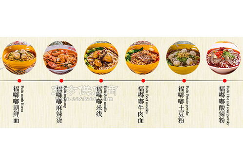 攜手泰安市坤峰餐飲，共筑山東串串麻辣燙事業新高峰——專業招商代理與餐飲管理服務