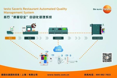 展會速遞 | 德圖儀器精彩亮相2023中國連鎖餐飲峰會，賦能智慧餐飲精細(xì)化管理